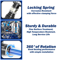PU12 FLOFLEX FLOFLEX COMPOSITE PUSH-IN PNEUMATIC FITTING, 12MM TUBE UNION